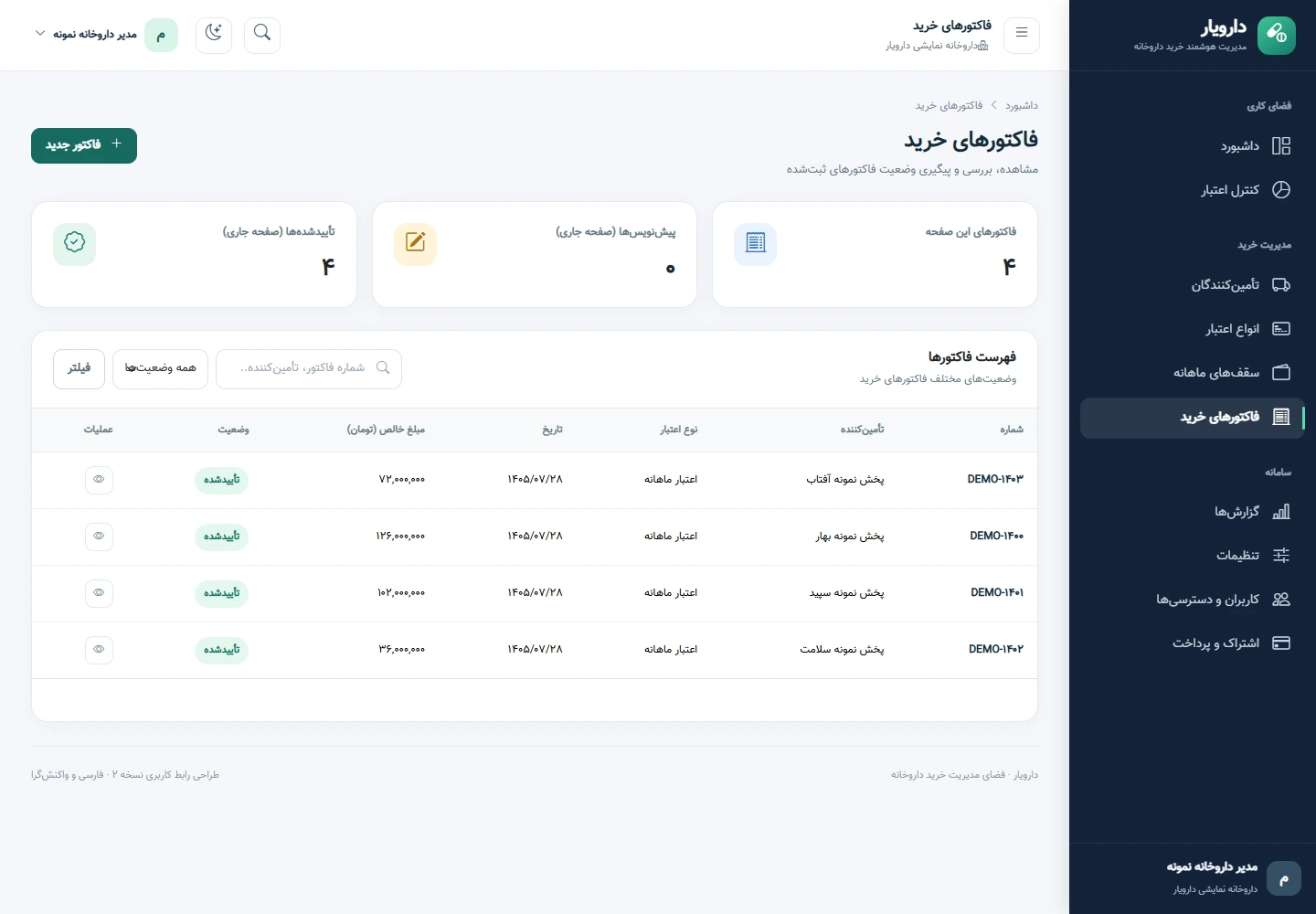 تصویر واقعی مسیر خرید، از پیشنویس تا تأیید. در فارمت، با اطلاعات نمایشی