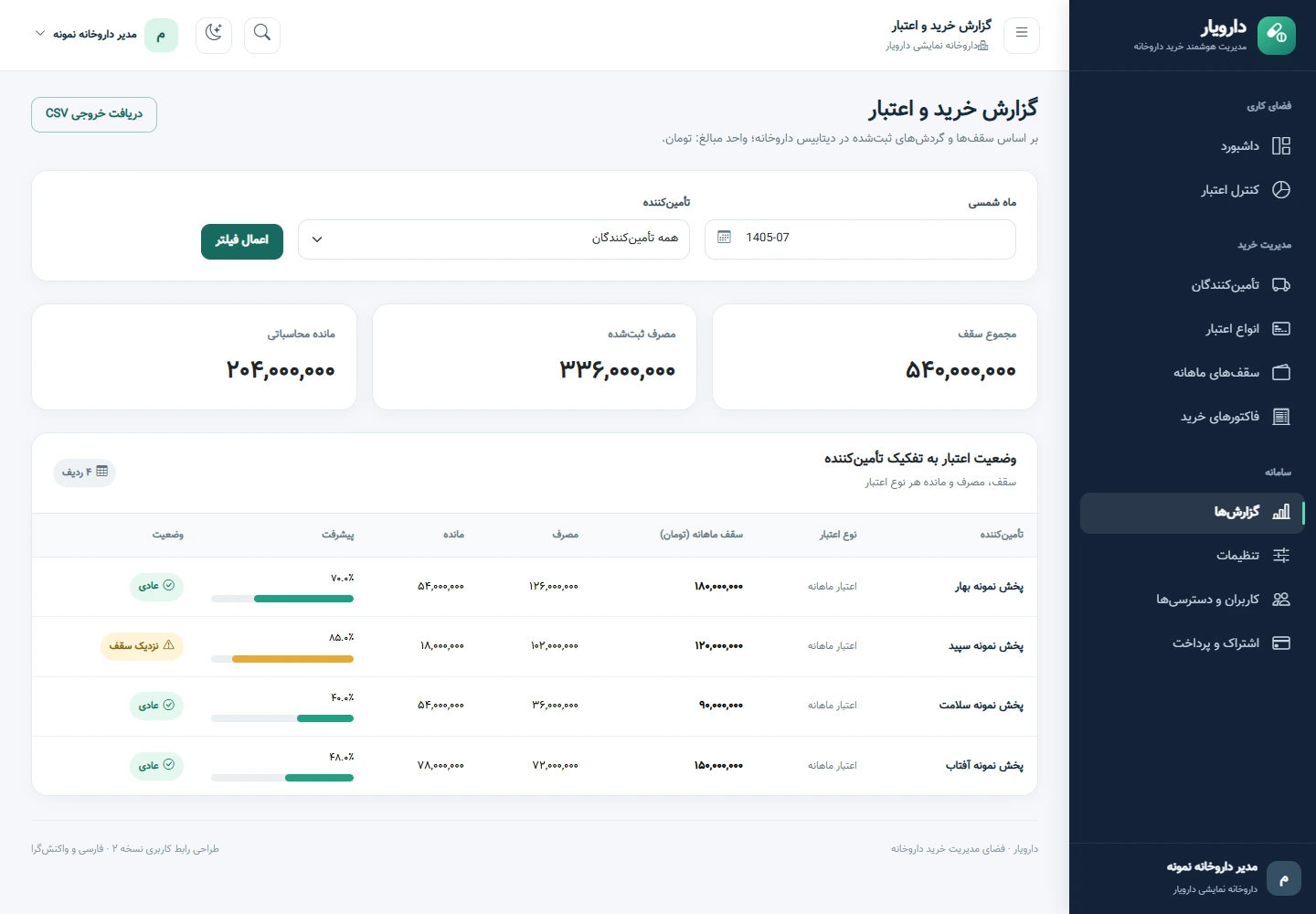 تصویر واقعی تصویر روشنتری از خرید ماه داشته باشید. در فارمت، با اطلاعات نمایشی